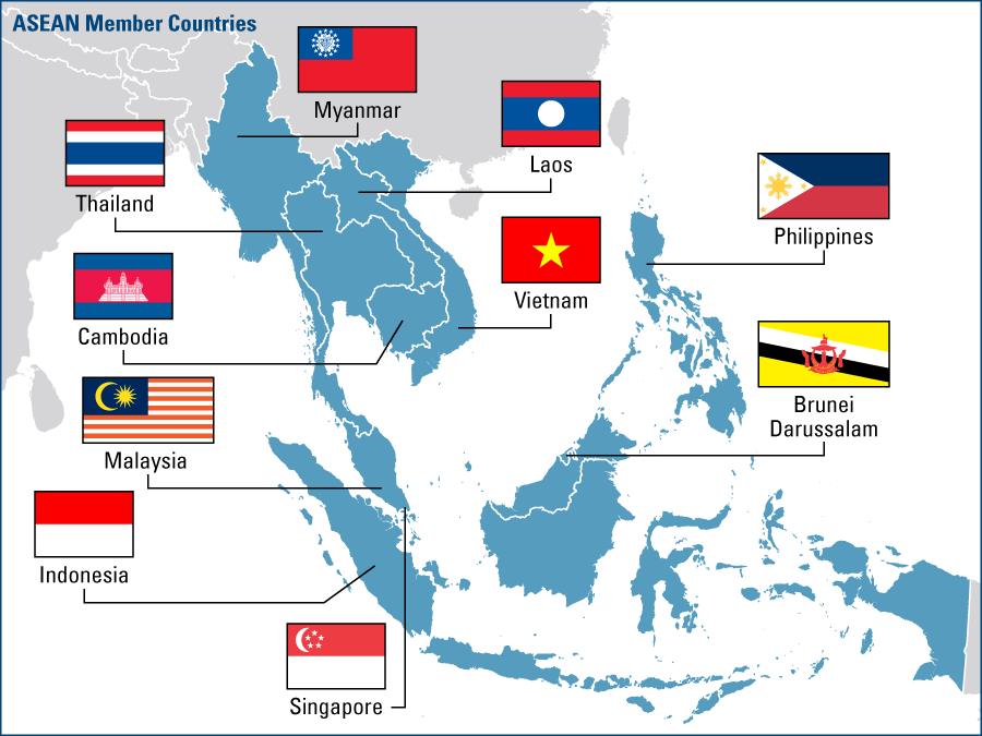 Thailand ASEAN